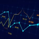 Forex Landscape