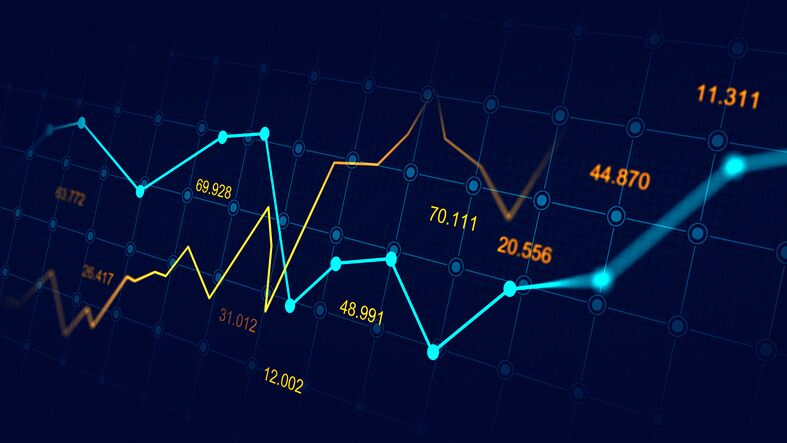 Forex Landscape